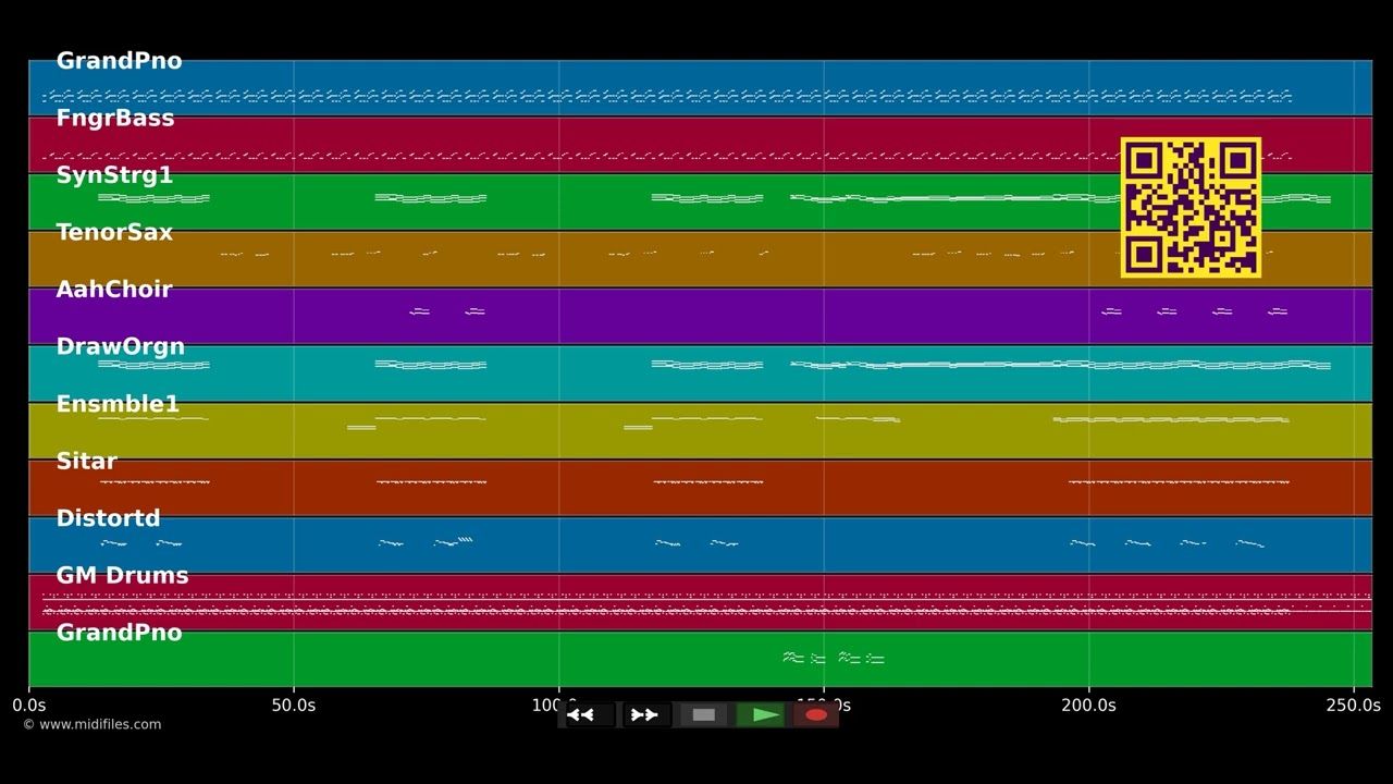Life's What You Make It - Talk Talk (MIDI)