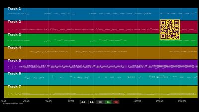 Shoot to thrill (jazz version) - AC/DC (MIDI)