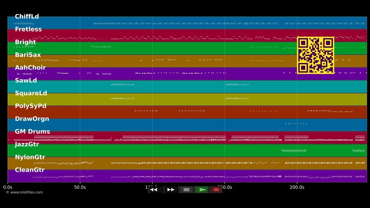 Game over - Vaybnation (MIDI)