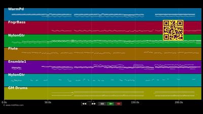 La Vida Sin Amor - Il Divo (MIDI)
