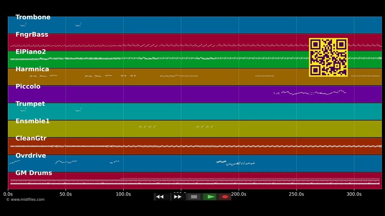 Satisfaction - Georges Décimus &amp; Kassav' - Satisfaction (MIDI)