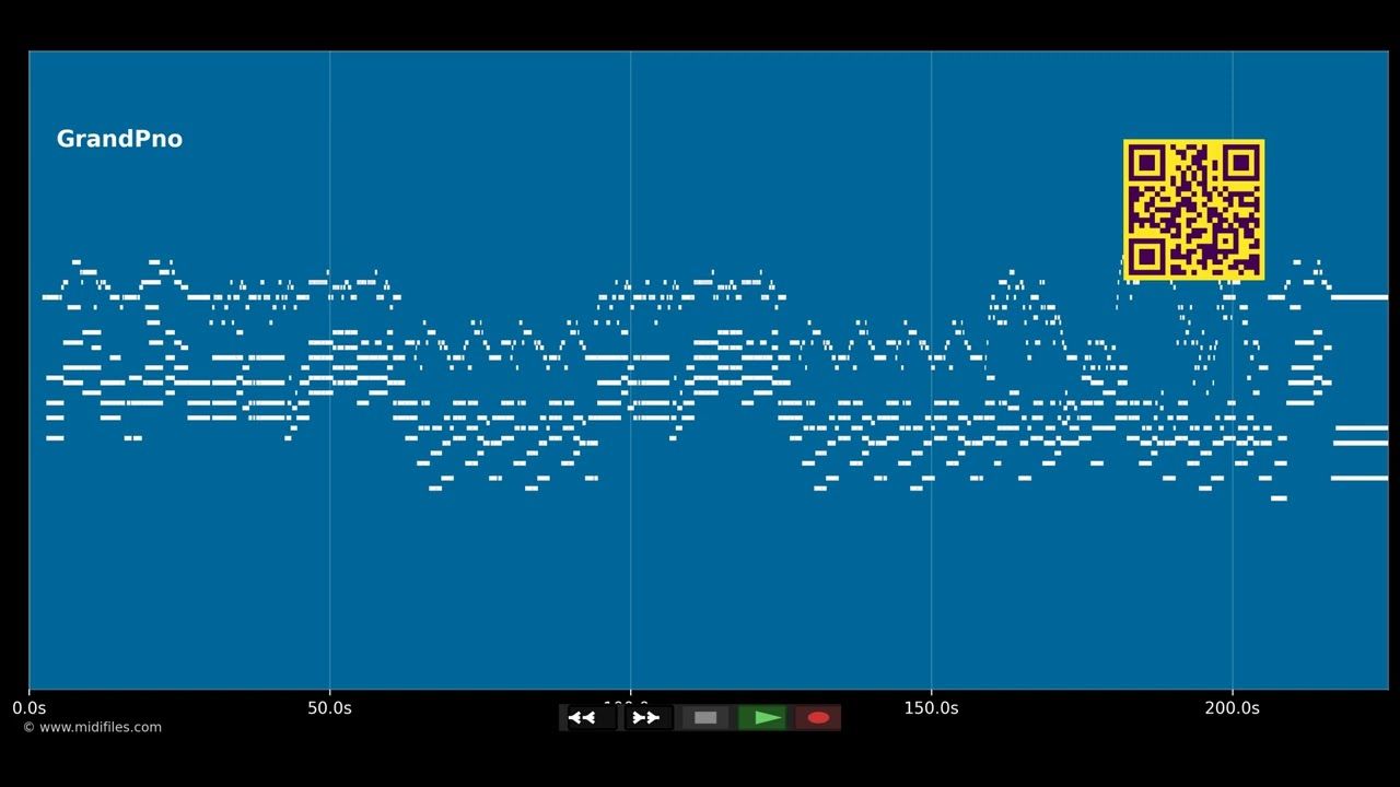 Awesome God - Piano version (MIDI)