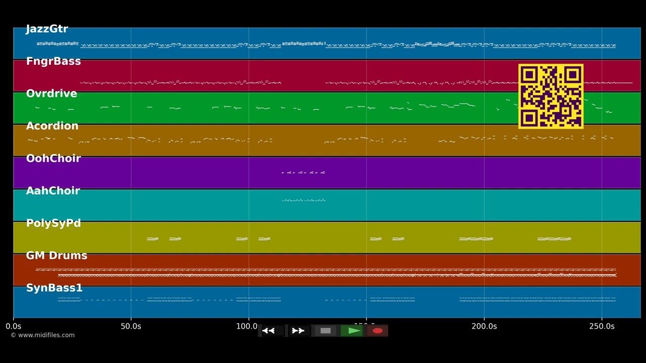 The Right Stuff  - Bryan Ferry (MIDI)
