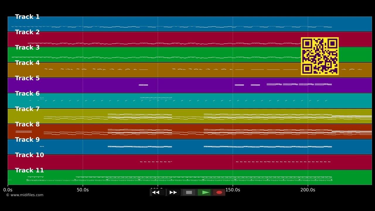 Before we drown - Depeche Mode (MIDI)