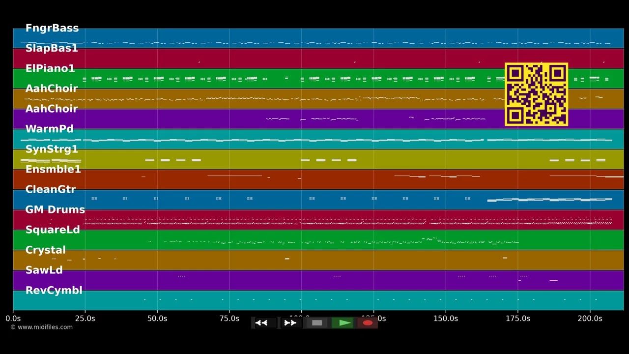 Over Now - Calvin Harris &amp; The Weeknd (MIDI)