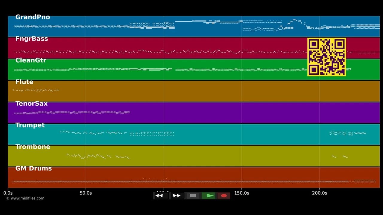 When The Saints Go Marching In - Fats Domino (MIDI)