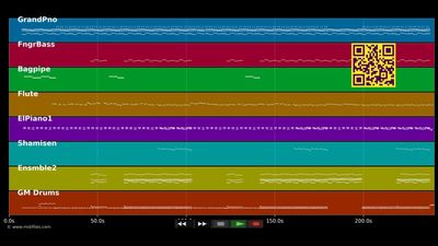 Laisse moi t'aimer  - Darina Victry (Ableton Live!, Cubase, Logic Pro, MIDI)