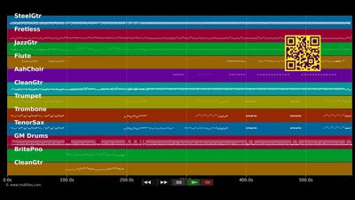 Speak to me - Depeche Mode (MIDI)