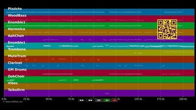 Two Little Boys - Rolf Harris (MIDI)