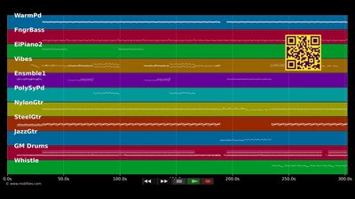 Amour impossible - Yoan feat Milca (MIDI)
