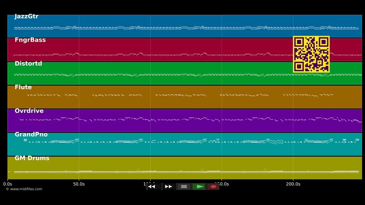 The Groom's Still Waiting at the Altar - Bob Dylan (MIDI)