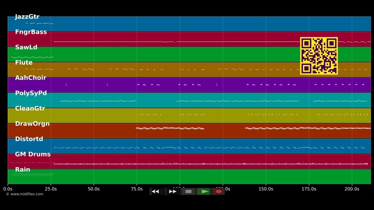 Destination Unknown - Missing Persons (MIDI)