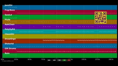 Destination Unknown - Missing Persons (MIDI)