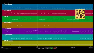 Body next to body  - Falco (MIDI Karaoke)