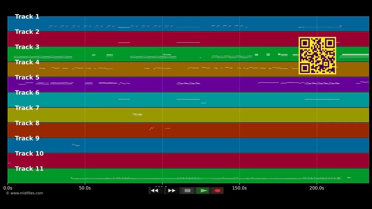 Windpower - Thomas Dolby (MIDI)