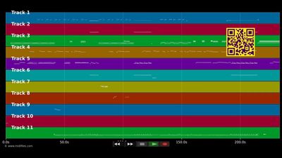 Windpower - Thomas Dolby (MIDI)