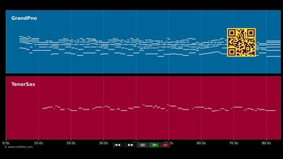 USA State Song: Vermont - These Green Mountains - Anthem (MIDI)