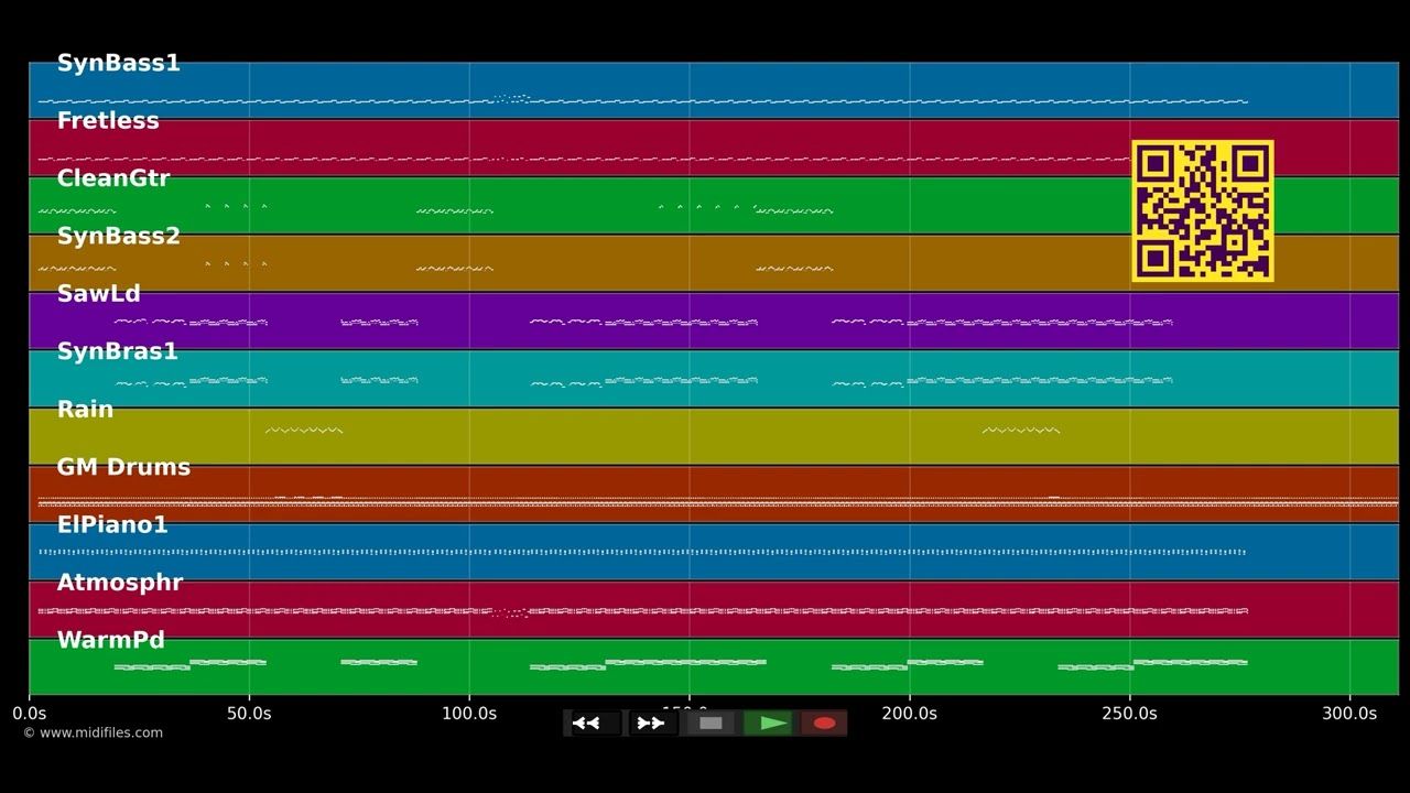 Disco Band - Scotch (MIDI)