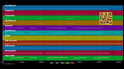 Disco Band - Scotch (MIDI)