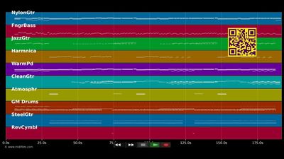 Le temps de l'amour - Bon Entendeur vs Françoise Hardy (MIDI)