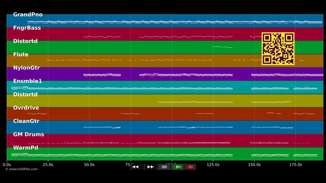 Lady - Brett Young (MIDI)