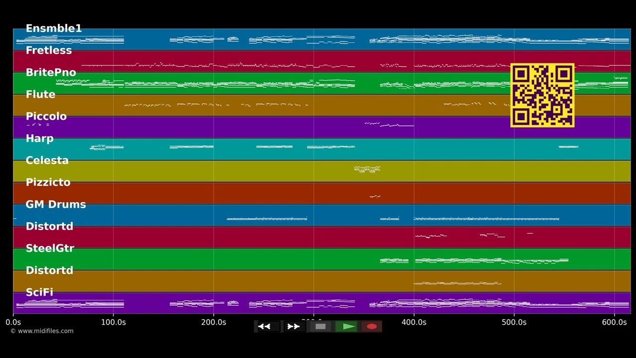 Coloratura - Coldplay (MIDI)