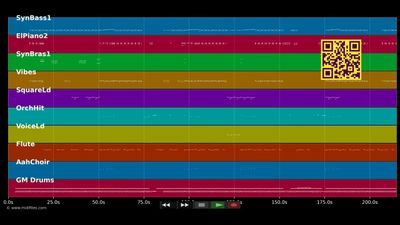 Leave It All Behind (7-Inch Version) - Tolga (MIDI)