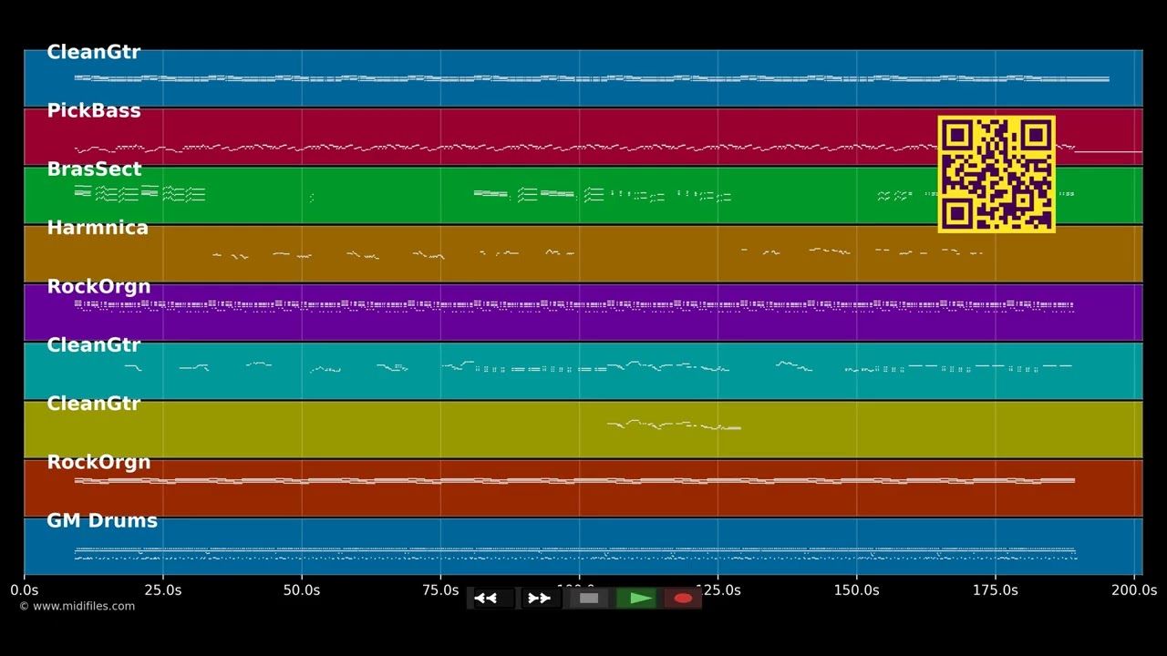 Hey Joe  - Wilson Pickett (MIDI)
