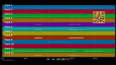 People are good - Depeche Mode (MIDI)