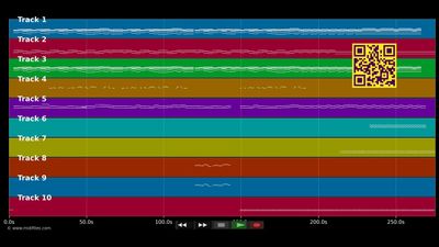 Speak to me - Depeche Mode (MIDI)