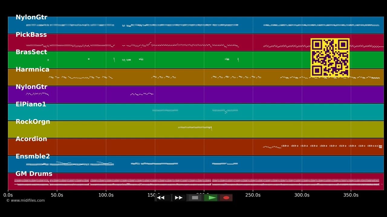 Medley lambians mauricien - Médérice (MIDI)