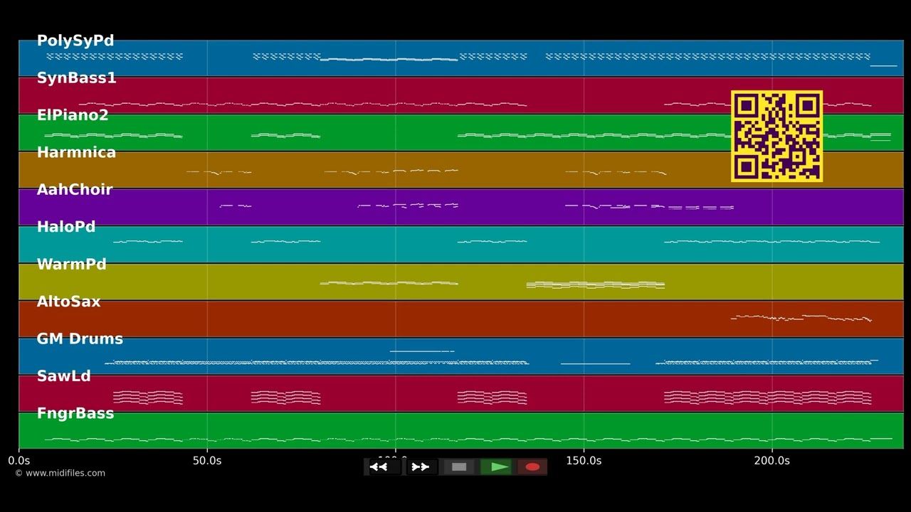 Midnight city  - M83 (MIDI)