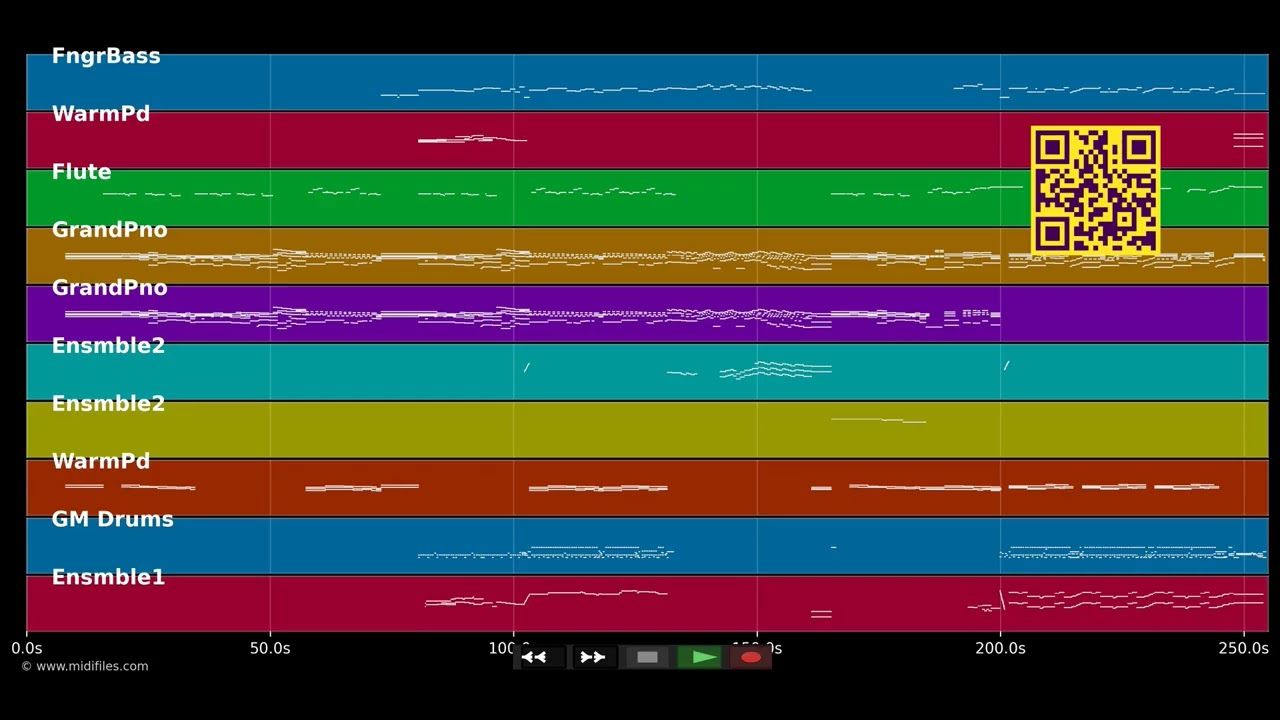 All by myself (Cover)  - Céline Dion (MIDI)