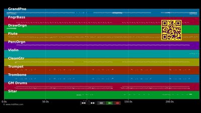 Béni Tout' - Kaf Malbar (MIDI)