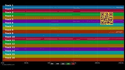 Tanz MIT Laibach - Wat (MIDI)
