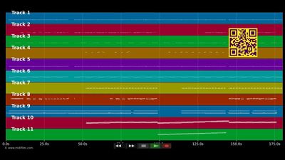 A Part Of You - Cerrone (MIDI)