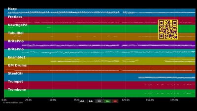 Chistmas Medley - Richard Clayderman (MIDI)