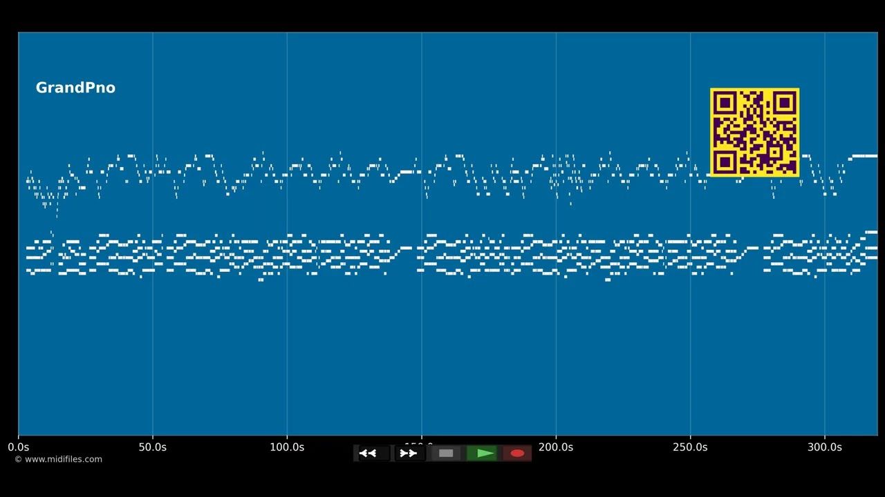 Himno de Hatillo Puerto Rico - Anthem (MIDI)