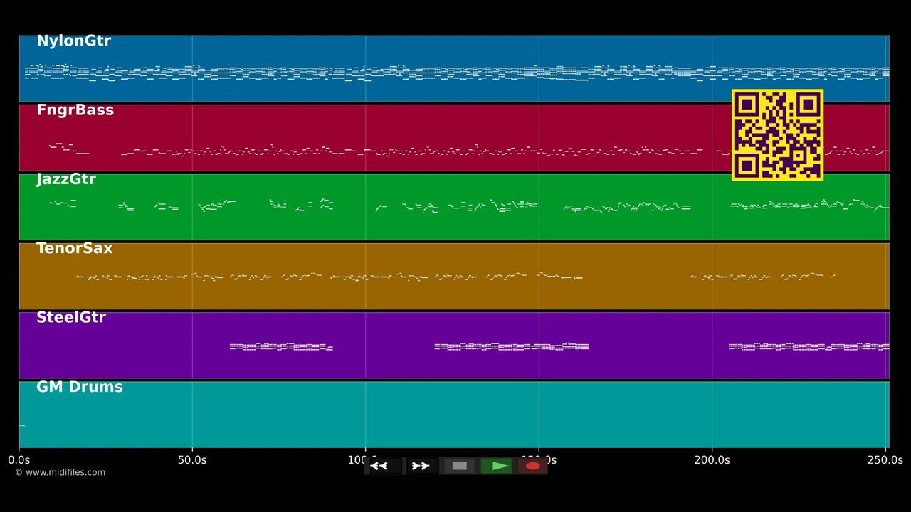Don´t Speak (No Doubt´s song) - Sarah Menes (MIDI)