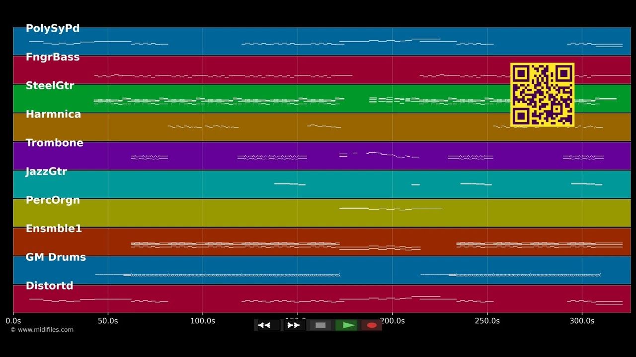 Godless - The Dandy Warhols (MIDI)
