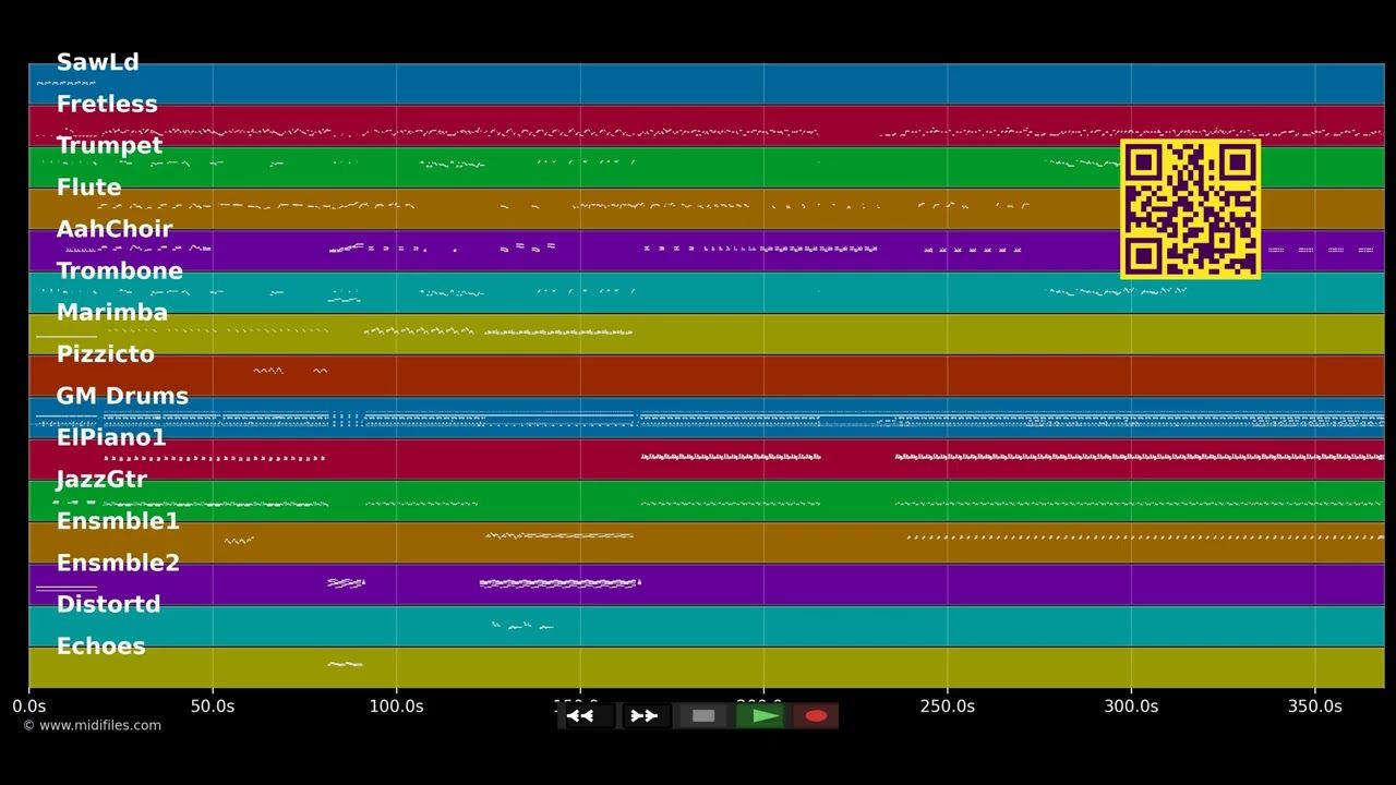 Go tabou go - Tabou Combo (MIDI)