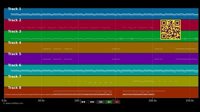 Blackbox Life Recorder - Aphex Twin (MIDI)