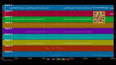 Feeling good (American Idol) - Adam Lambert (MIDI)
