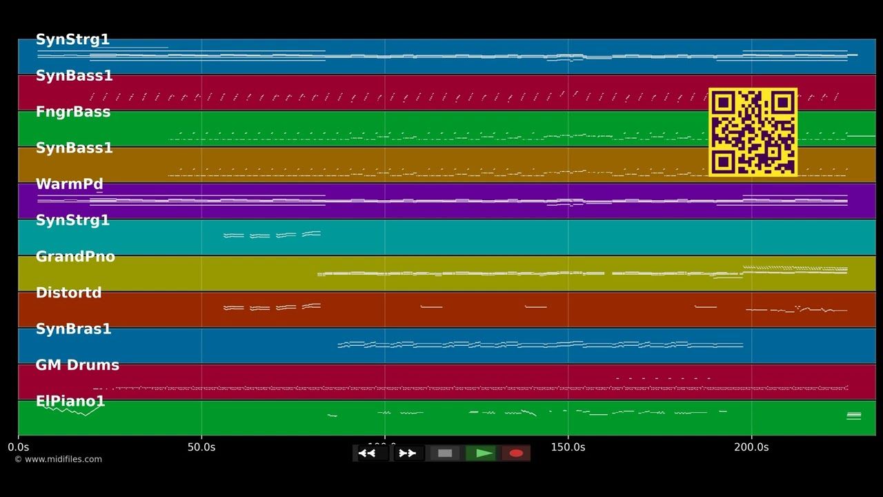 Leopard Tree Dream - Giorgio Moroder (MIDI)
