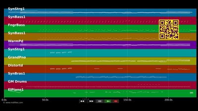 Leopard Tree Dream - Giorgio Moroder (MIDI)