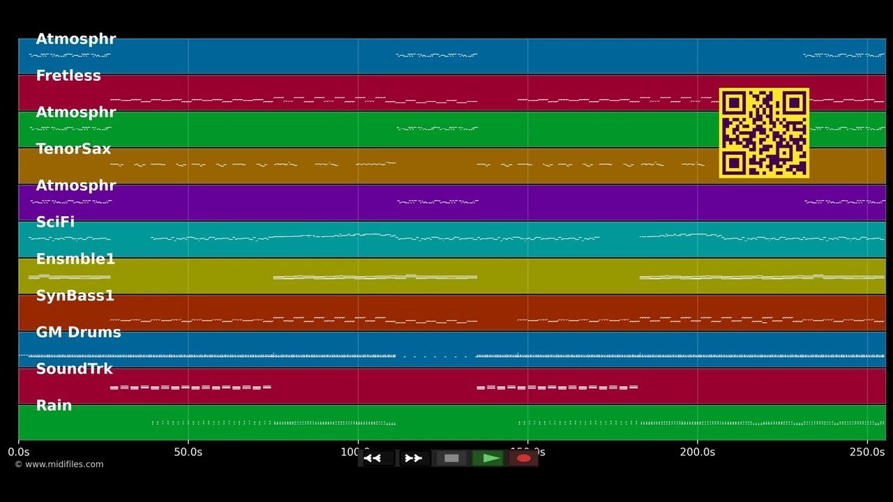 Always you - Depeche Mode (MIDI)