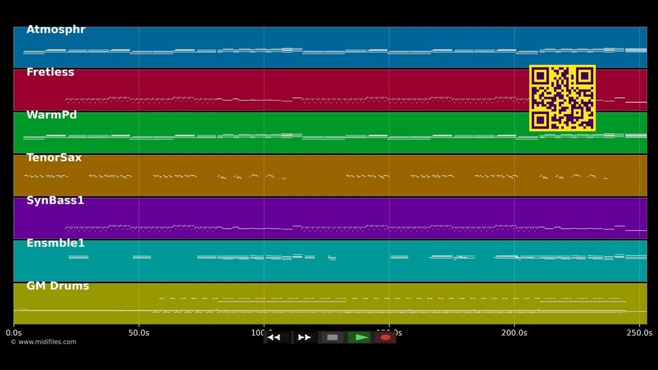 Caroline's monkey - Depeche Mode (MIDI)