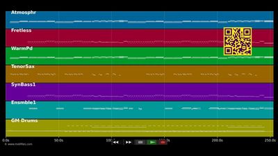 Caroline's monkey - Depeche Mode (MIDI)