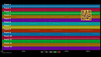 Revenge - Ministry (MIDI)