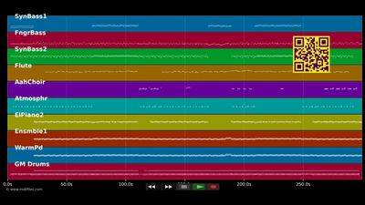 Latin girl - Theorem (MIDI)